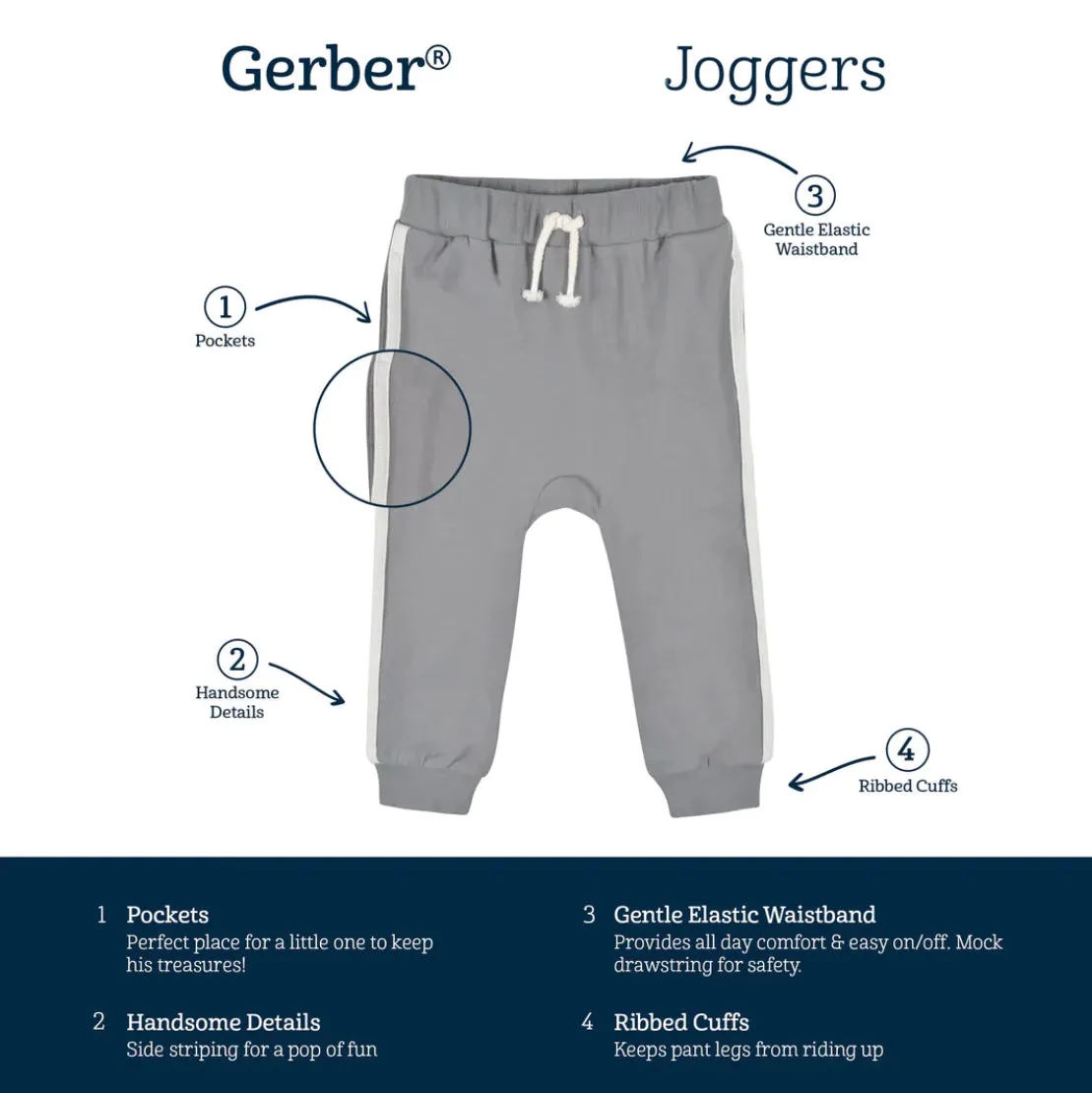 Gerber - Joggers - Dark Blue